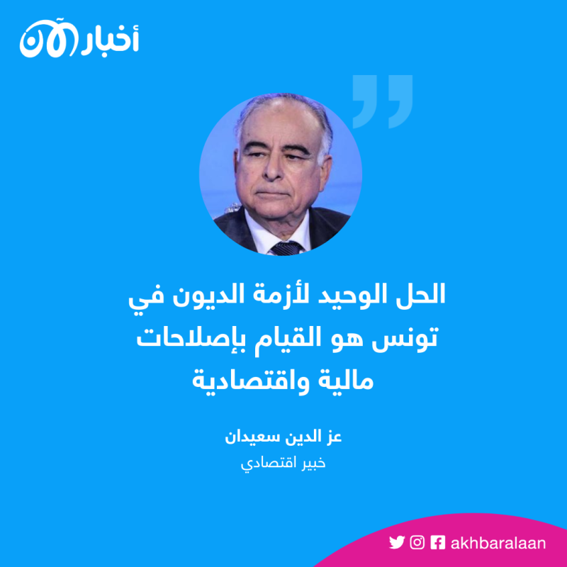 بعد وصول نسبة ديون تونس لـ80%.. خبير اقتصادي يكشف "الحل الوحيد للأزمة" 1 بعد وصول نسبة ديون تونس لـ80%.. خبير اقتصادي يكشف "الحل الوحيد للأزمة"