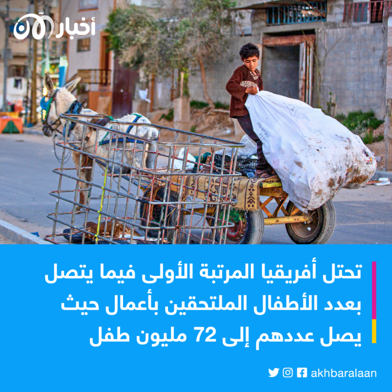 استغلال عمالة الأطفال عبر مواقع التواصل الاجتماعي.. المخاطر والتداعيات