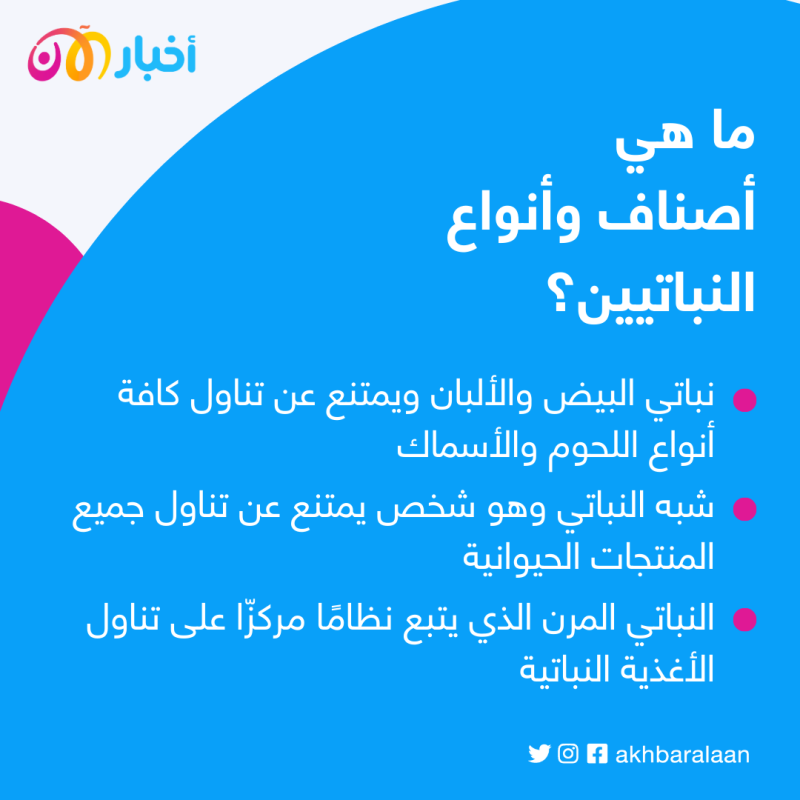 كل ما تحتاج لمعرفته عن فوائد الحمية النباتية للصحة العامة