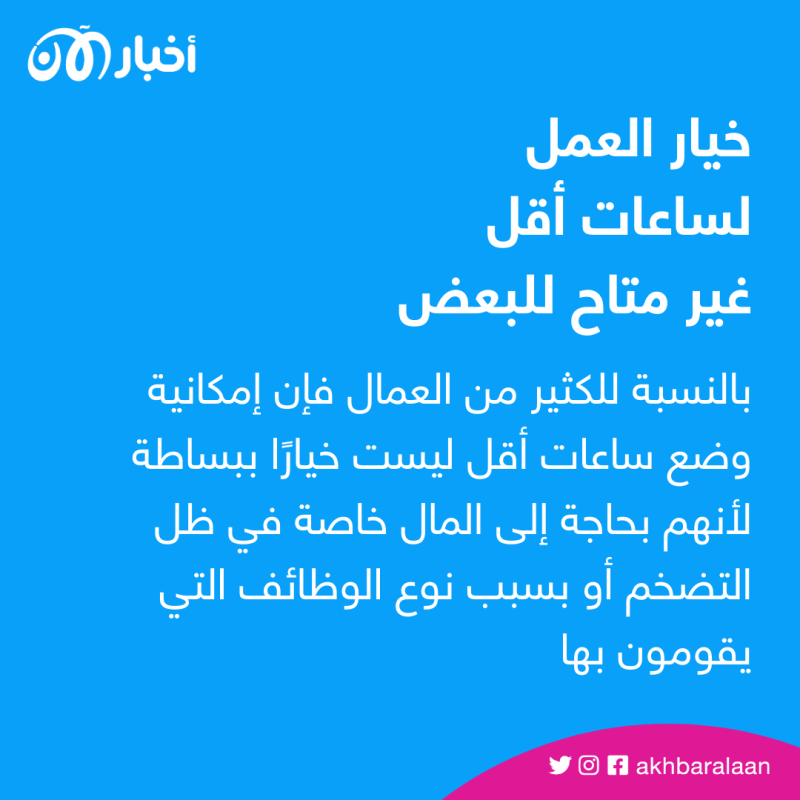 هل ستكون الحياة أفضل إذا انخفضت ساعات العمل؟