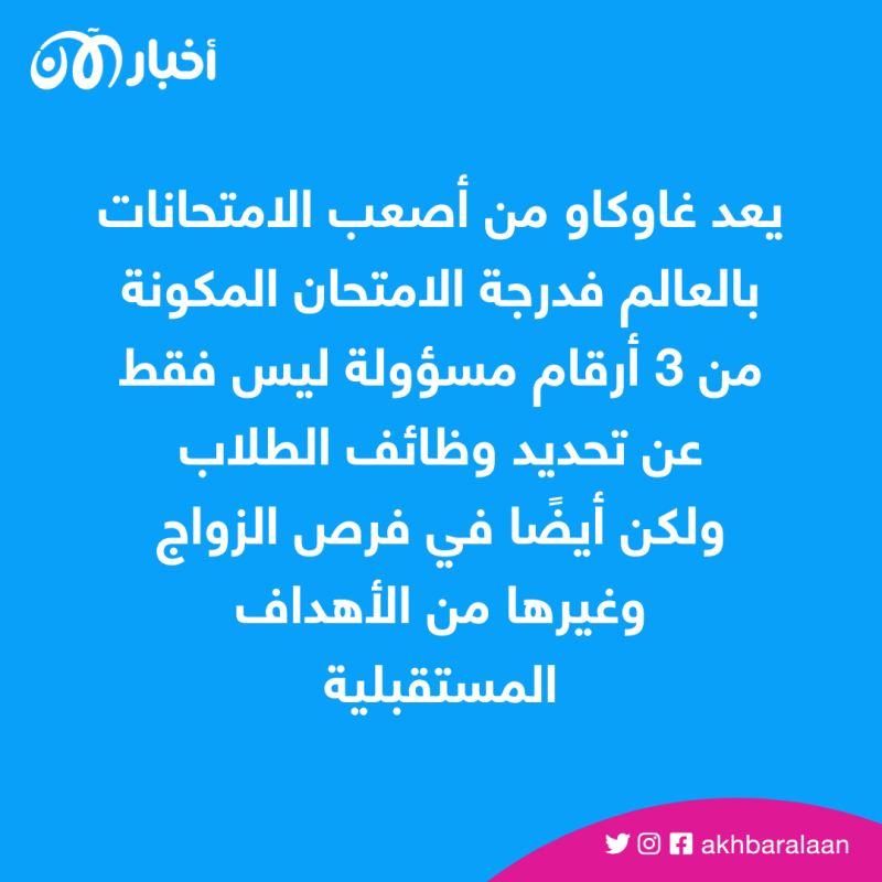 "غاوكاو" الامتحان الأصعب في العالم.. كيف يؤثر على الطلاب في الصين؟