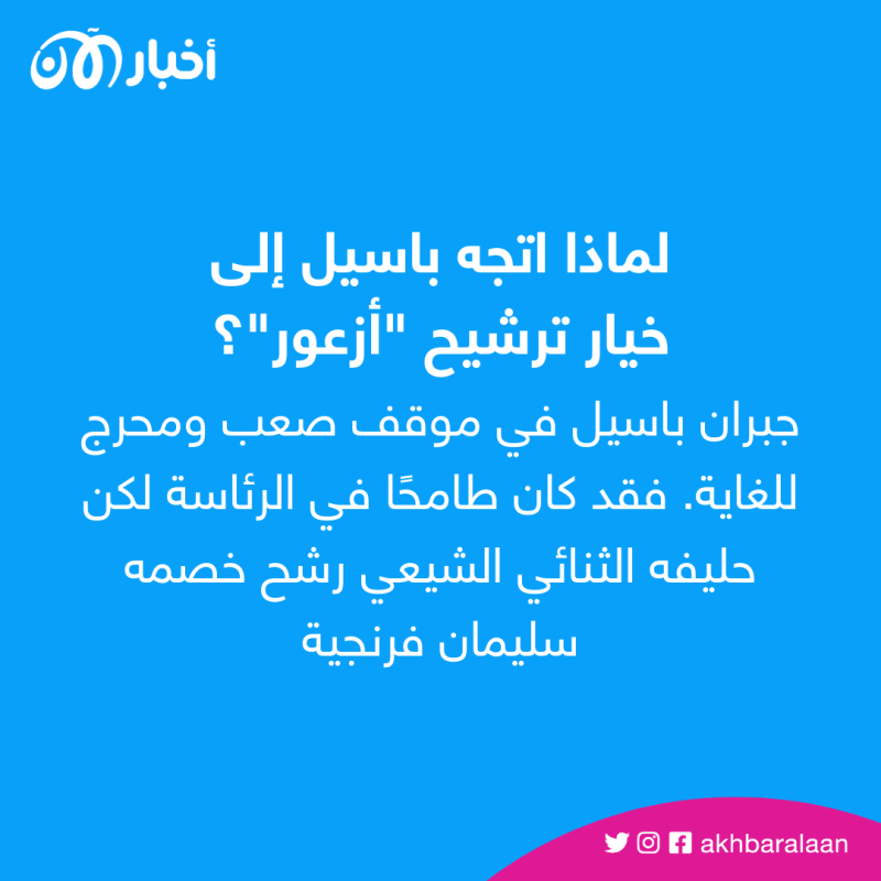 صحوة غير متأخرة: المعارضة اللبنانية تتوافق على مواجهة حزب الله 2 صحوة غير متأخرة: المعارضة اللبنانية تتوافق على مواجهة حزب الله