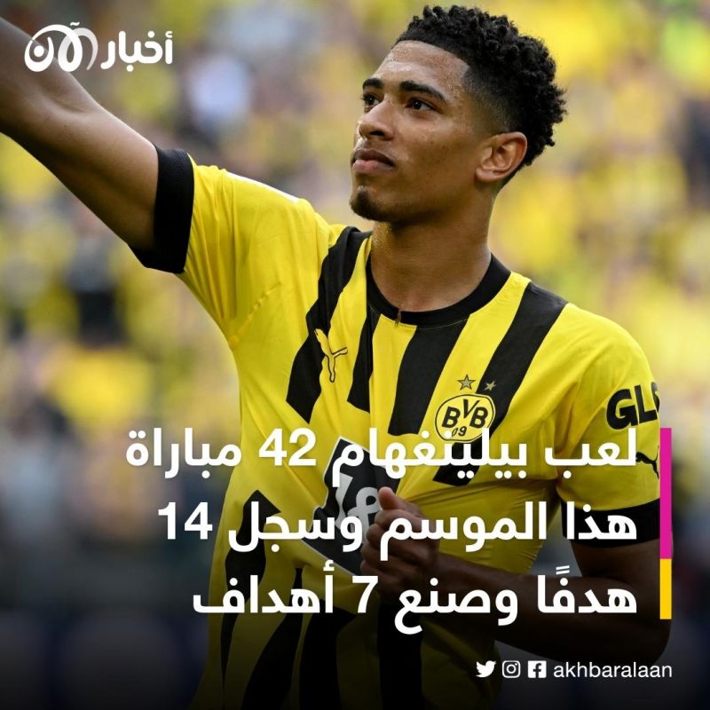 بروسيا دورتموند يعلن عن وجهة بيلينغهام المقبلة.. ما هي؟