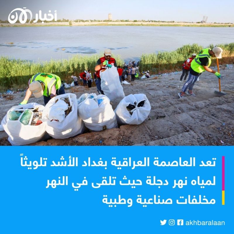 درءاً للمخاطر البيئية والصحية.. حملة لتنظيف نهر دجلة في العراق