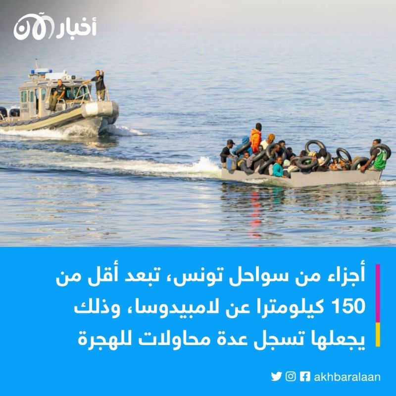 انتشال 9 جثث تعود لأفارقة جنوب الصحراء في تونس