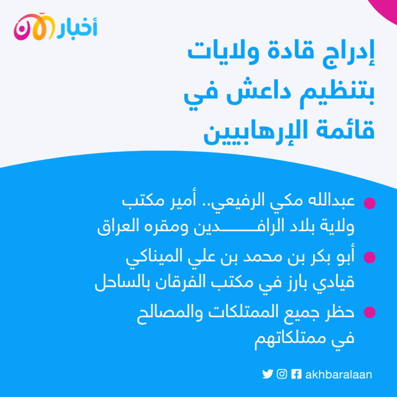 عقوبات أمريكية على اثنين من قادة داعش.. من هما؟