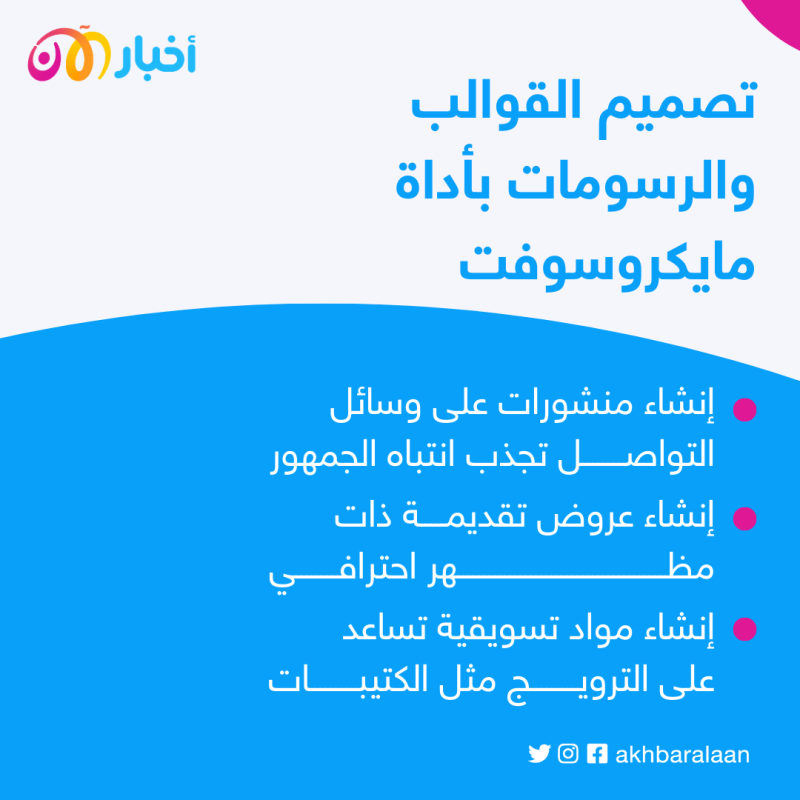 لا تستخدم ChatGPT فقط.. 4 أدوات ذكية تزيد إنتاجيتك 10 أضعاف 1 لا تستخدم ChatGPT فقط.. 4 أدوات ذكية تزيد إنتاجيتك 10 أضعاف