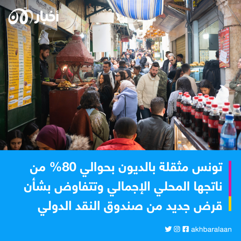 فيتش تخفض تصنيف تونس الائتماني.. ماذا يعني؟