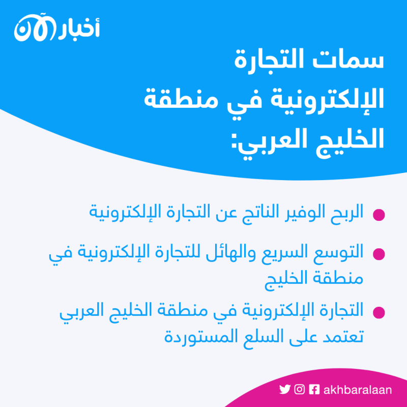 مستقبل التجارة الإلكترونية في الخليج والمصاعب التي تعيق تقدمها