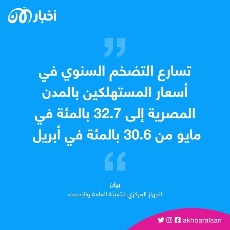 أزمة اقتصادية حادة في مصر.. التضخم يصل إلى مستويات قياسية 1 أزمة اقتصادية حادة في مصر.. التضخم يصل إلى مستويات قياسية