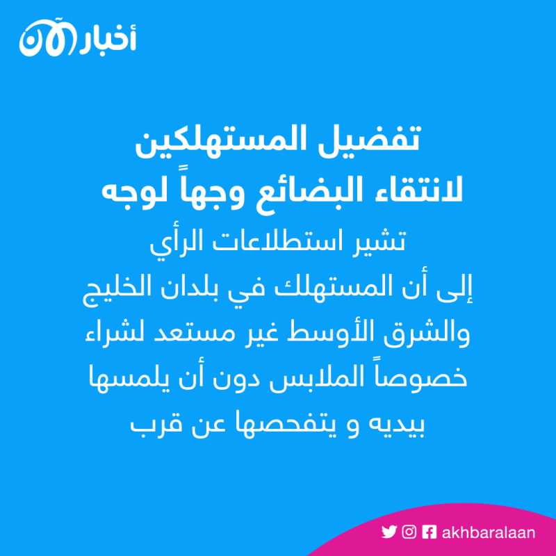 مستقبل التجارة الإلكترونية في الخليج والمصاعب التي تعيق تقدمها