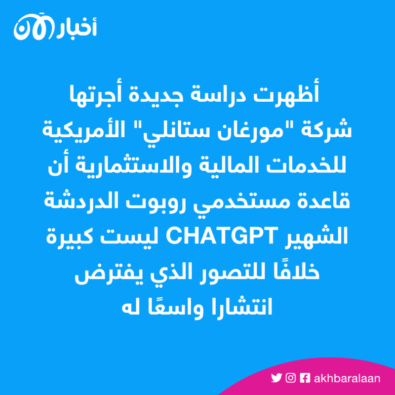 دراسة صادمة.. عدد مستخدمي ChatGPT أقل مما نتوقع 1 دراسة صادمة.. عدد مستخدمي ChatGPT أقل مما نتوقع