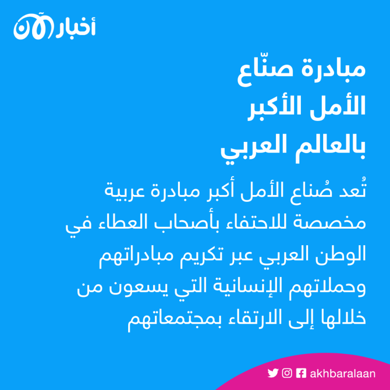 محمد بن راشد يُعلن إنطلاق"صناع الأمل" في دورتها الـ4.. من هم المستهدفون وكيفية الترشح؟