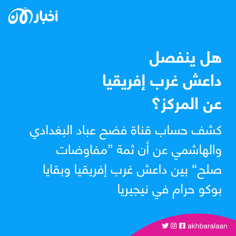 المرصد 196 | "جهل وظلام".. كيف تبدو الحياة بالصومال تحت سيطرة جماعة الشباب؟ 2 المرصد رقم 196 | "جهل وظلام".. كيف تبدو الحياة بالصومال تحت سيطرة جماعة الشباب؟
