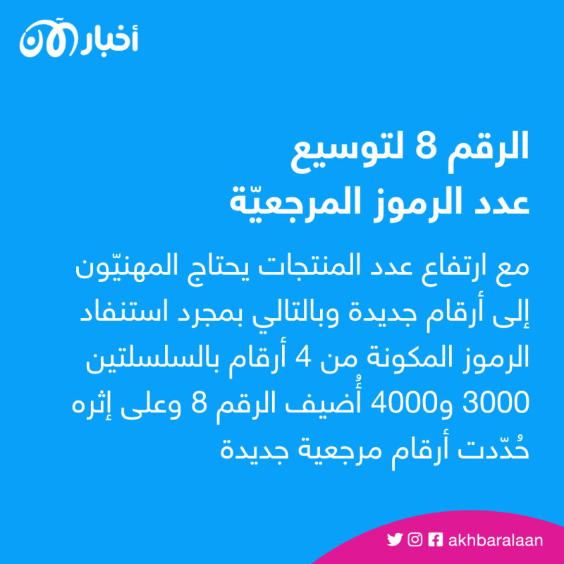 الفواكه والخضروات.. علامَ تدل الأرقام الموجودة على ملصقاتها؟