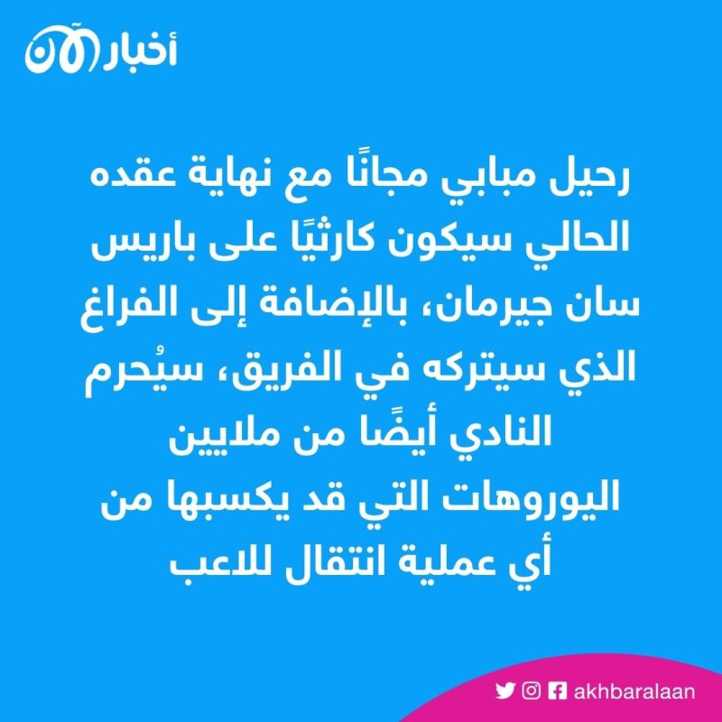 بيان رسمي من كيليان مبابي حول مستقبله مع باريس سان جيرمان