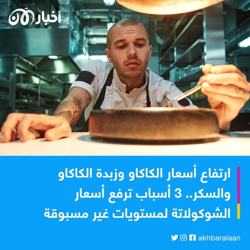 3 أسباب ترفع أسعار الشوكولاتة لمستويات غير مسبوقة.. والحل بيديك