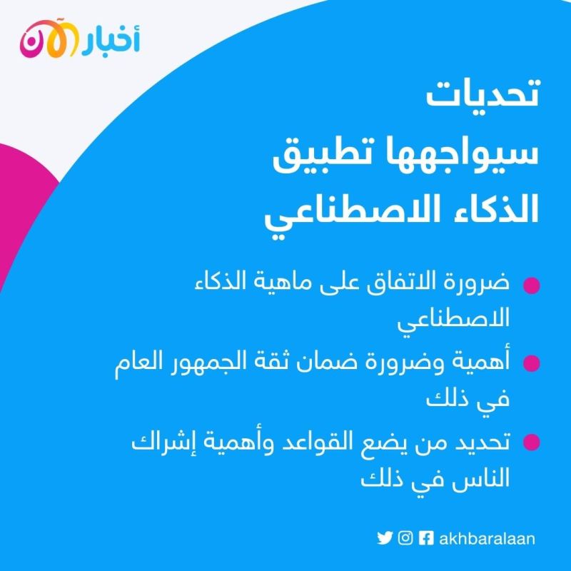 تهديدات الذكاء الاصطناعي وتأثيراته الخطيرة.. أين نحن من ذلك؟ 1 تهديدات الذكاء الاصطناعي وتأثيراته الخطيرة.. أين نحن من ذلك؟