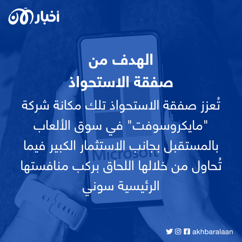 هل فشلت صفقة "مايكروسوفت" التاريخية للاستحواذ على "أكتيفجن بليزارد"؟ 3 هل فشلت صفقة "مايكروسوفت" التاريخية للاستحواذ على "أكتيفجن بليزارد"؟