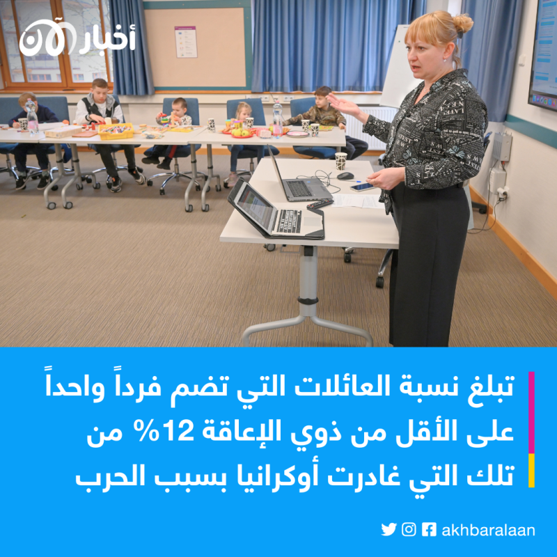 أطفال أوكرانيا يعيشون معاناة مزدوجة جراء الغزو الروسي.. ما القصة؟