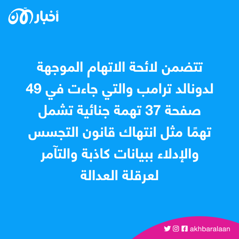 محاكمة ترامب التاريخية.. هذا كل ما تريد معرفته عن أزمة الرئيس الأمريكي السابق