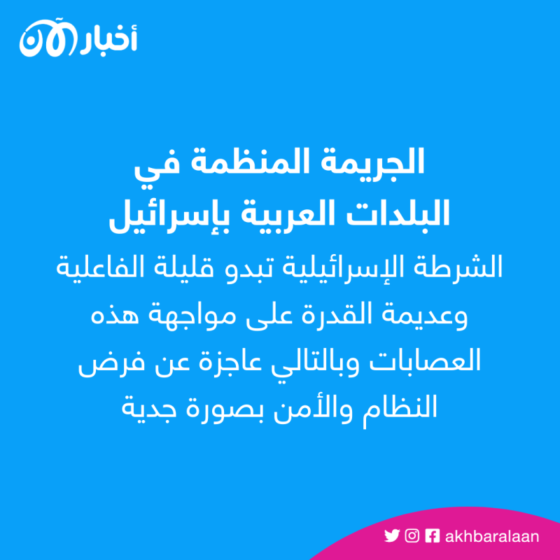 تصاعد الجريمة المنظمة في الوسط العربي بإسرائيل والضحايا في ازدياد
