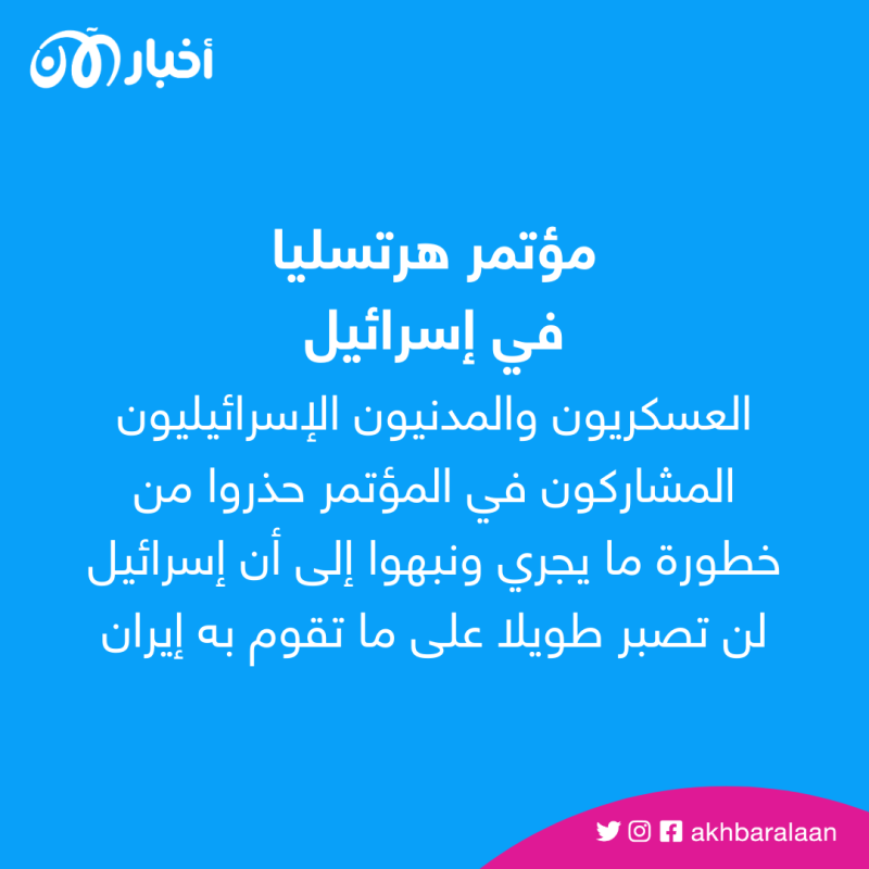 مؤتمر هرتسليا يغير قواعد اللعبة بين إسرائيل وإيران 1 مؤتمر هرتسليا يغير قواعد اللعبة بين إسرائيل وإيران