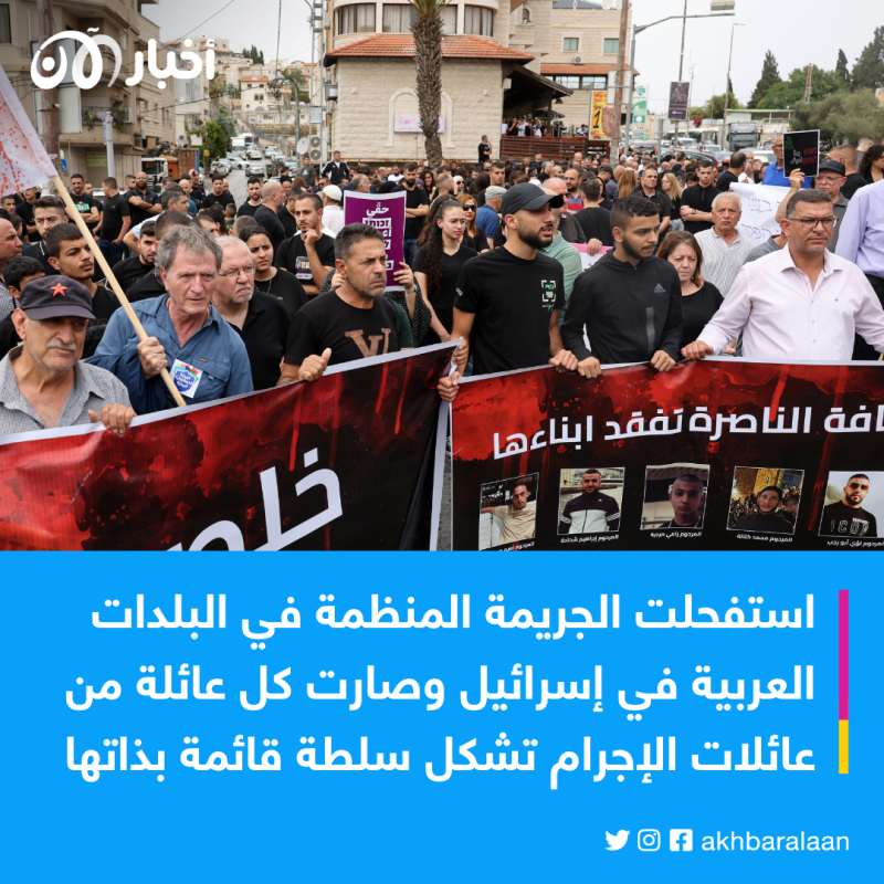 تصاعد الجريمة المنظمة في الوسط العربي بإسرائيل والضحايا في ازدياد