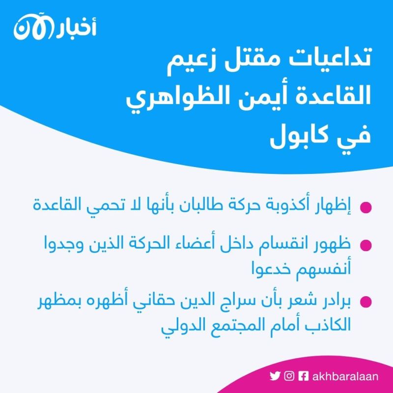 سراج الدين حقاني.. كيف يرعى وزير داخلية طالبان العلاقات الوثيقة مع تنظيم القاعدة