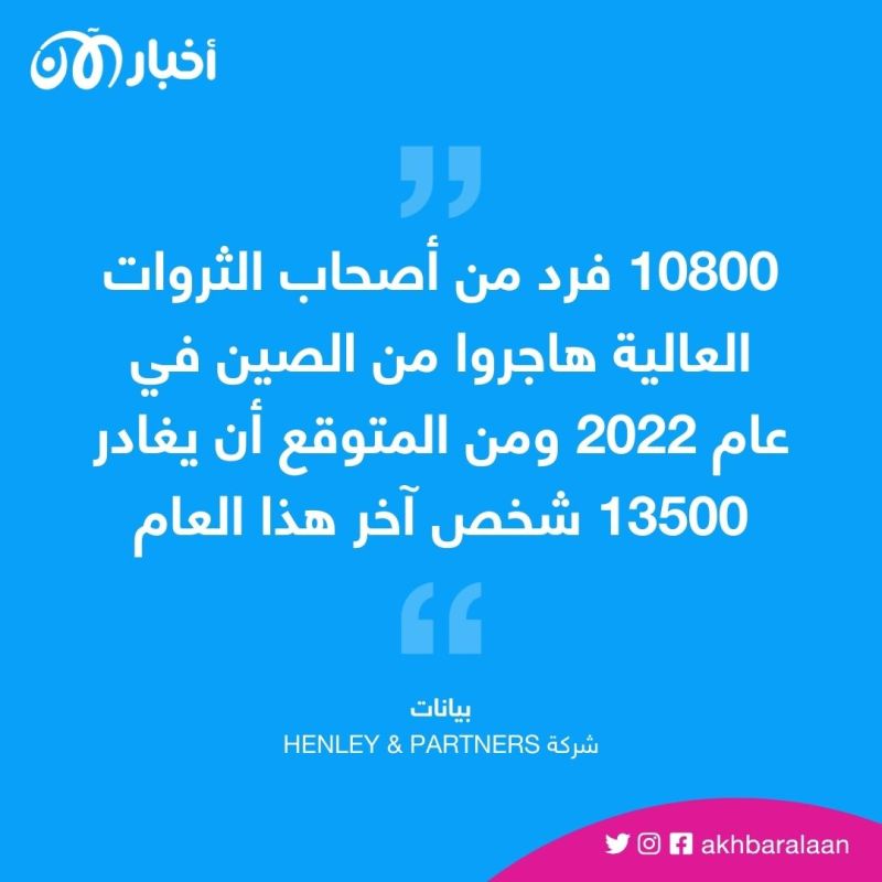 هجرة المليونيرات.. الصين تتصدر الخسارة والإمارات وأستراليا أبرز الفائزين
