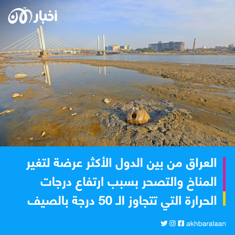 كيف يدفع الجفاف نهر دجلة في العراق إلى حافة الموت؟