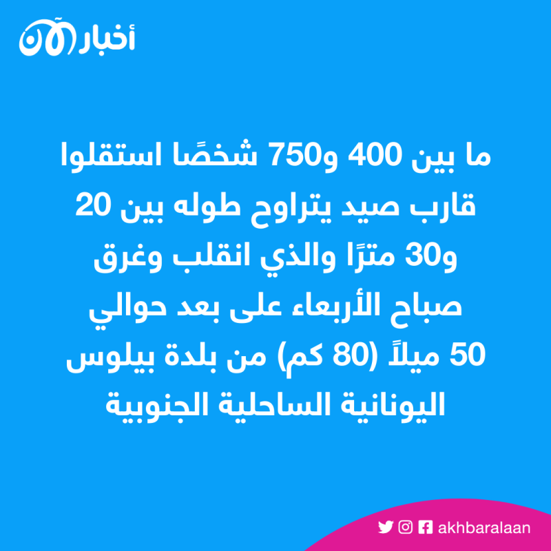 غرق أم لا يزال حيًا.. أبُ سوري يبحث عن نجله بعد غرق سفينة مهاجرة