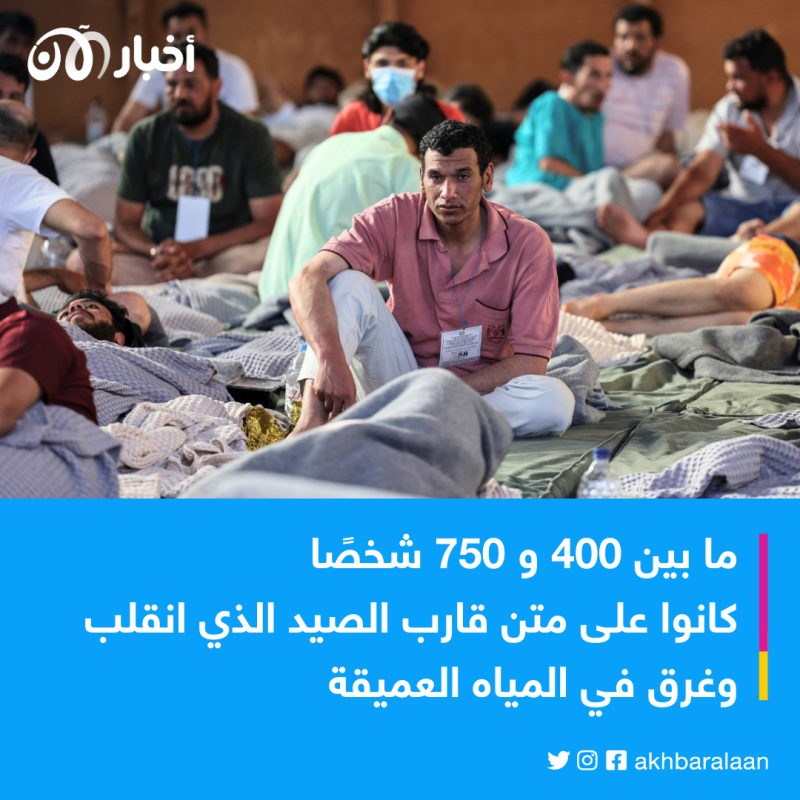 شاب سوري يعثر على شقيقه النادي من غرق مركب اليونان (فيديو)