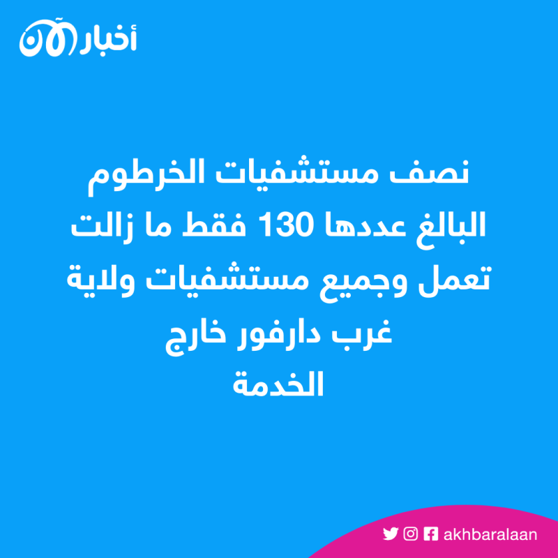 أرقام صادمة.. الإعلان عن ضحايا الصراع في السودان 2 أرقام صادمة.. الإعلان عن ضحايا الاشتباكات المسلحة في السودان حتى الآن