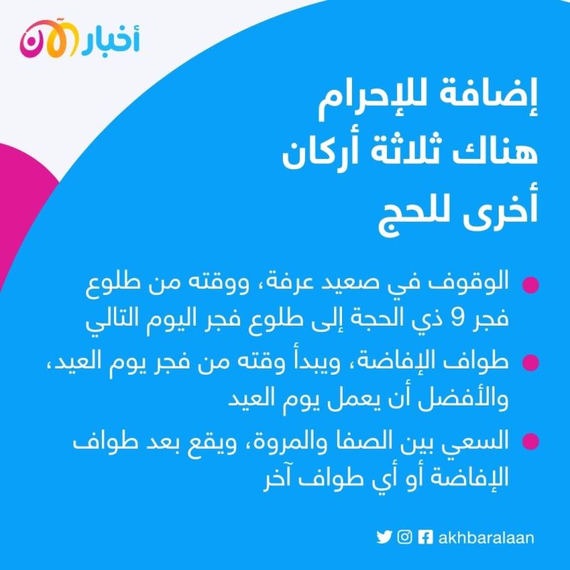 الحج إلى بيت الله.. تعرّف على الفرق بين الأركان والواجبات والمستحبات 1 الحج إلى بيت الله.. تعرّف على الفرق بين الأركان والواجبات والمستحبات
