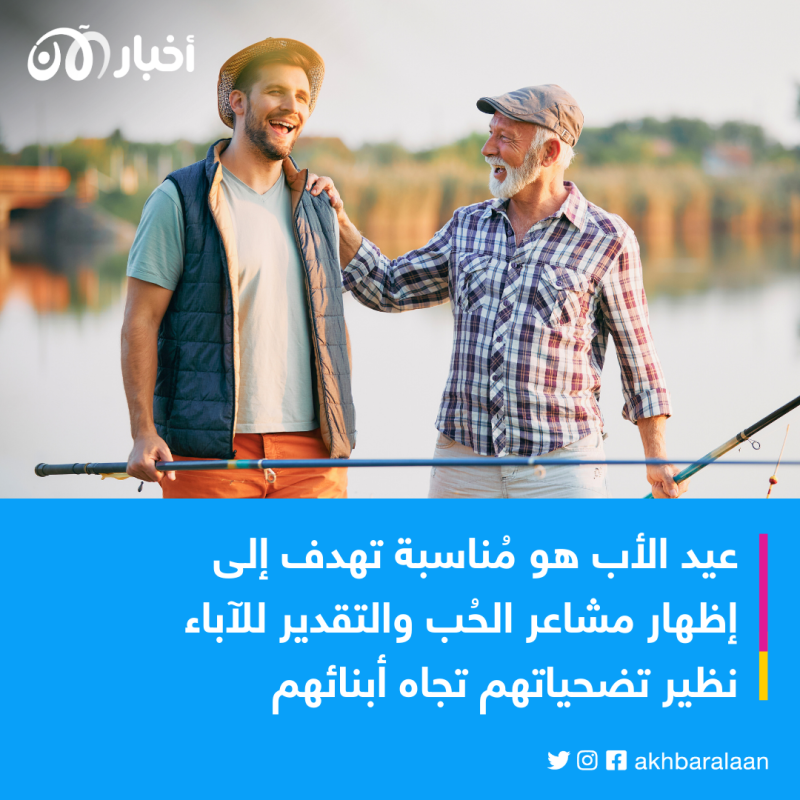 أقدم من عيد الأم.. كل ما تريد معرفته عن "عيد الأب"