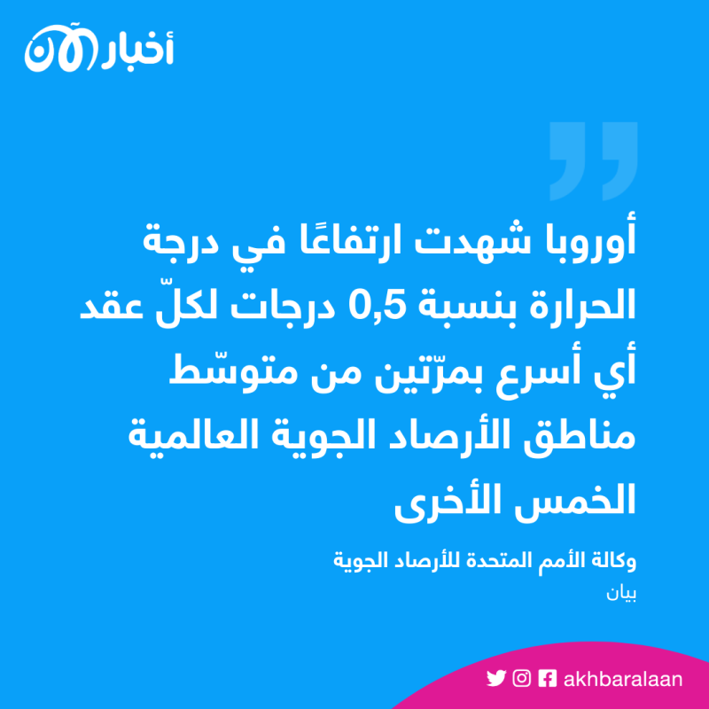 "أزمة المناخ" تُعيد أوروبا لما قبل عصر الثورة الصناعية.. ماذا حدث؟ 1 "أزمة المناخ" تُعيد أوروبا لما قبل عصر الثورة الصناعية.. ماذا حدث؟
