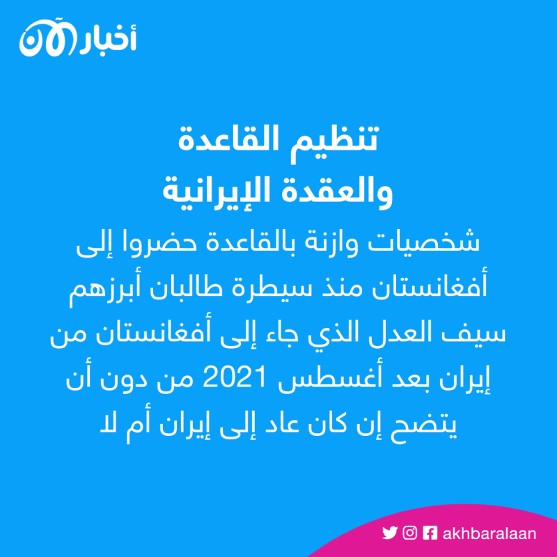 المرصد 197 | هل تنجح طالبان في مكافحة التنظيم الإرهابي الأخطر في "خراسان"؟