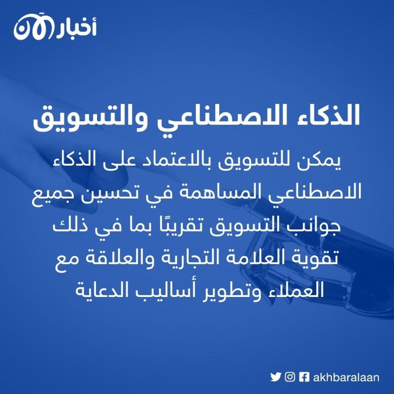 كيف تستخدم الذكاء الاصطناعي في تحسين الحملات التسويقية؟.. إليك أبرز الأدوات