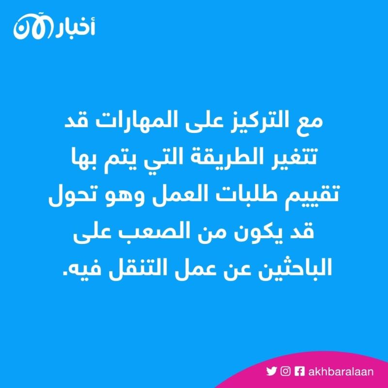 المهارات تغلب الشهادات.. كيف تعد سيرة ذاتية لتضمن التوظيف؟