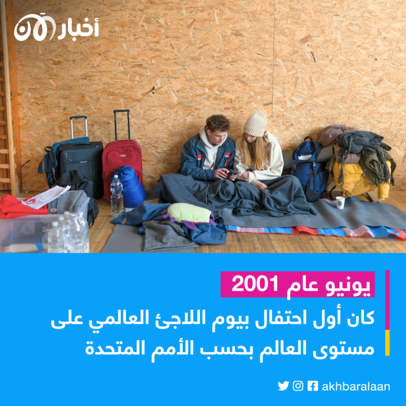 في يوم اللاجئ العالمي.. كيف هي أوضاعهم وما حقوقهم؟ 3 في يوم اللاجئ العالمي.. كيف هي أوضاعهم وما حقوقهم؟