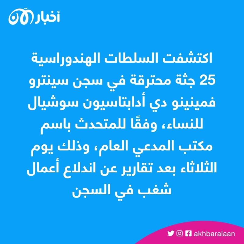 41 قتيلاً على الأقل في اشتباكات بسجن للنساء في هندوراس 1 41 قتيلاً على الأقل في اشتباكات بسجن للنساء في هندوراس
