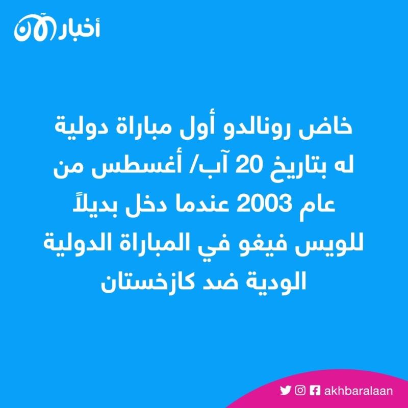كريستيانو رونالدو يدخل موسوعة غينيس.. إنجاز جديد للنجم البرتغالي