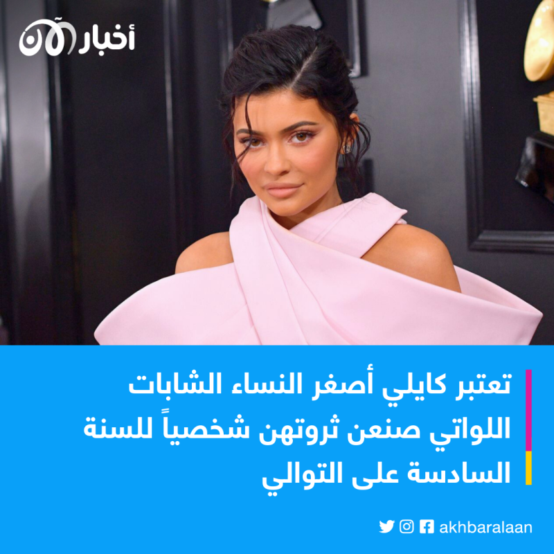 أنجح رواد الأعمال في العالم ممن لم يبلغوا سن الثلاثين بعد