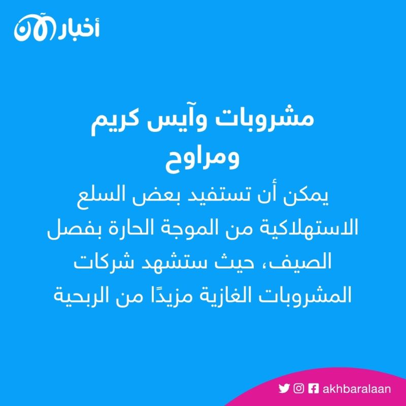 اقتصاد فصل الصيف.. هذه القطاعات تعشق الحر وتحقق فيه أكثر أرباحها 2 اقتصاد فصل الصيف.. هذه القطاعات تعشق الحر وتحقق فيه أكثر أرباحها