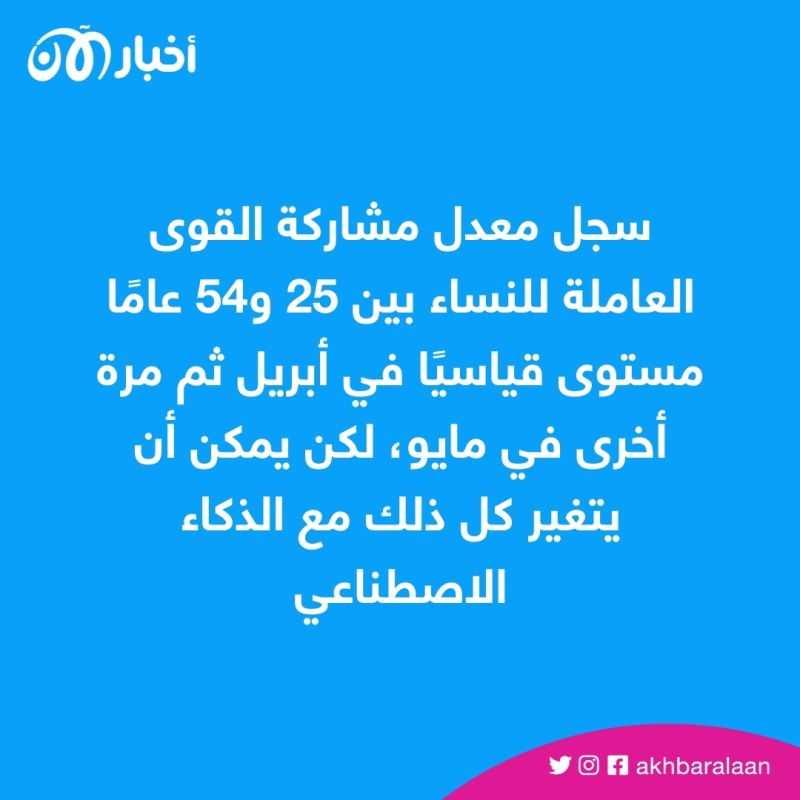 تأثير الذكاء الاصطناعي على الوظائف.. لماذا على النساء القلق أكثر من الرجال؟