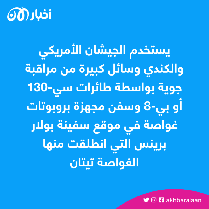 تفاصيل جديدة عن اختفاء غواصة "تيتان".. هل لقت مصير تايتانيك؟