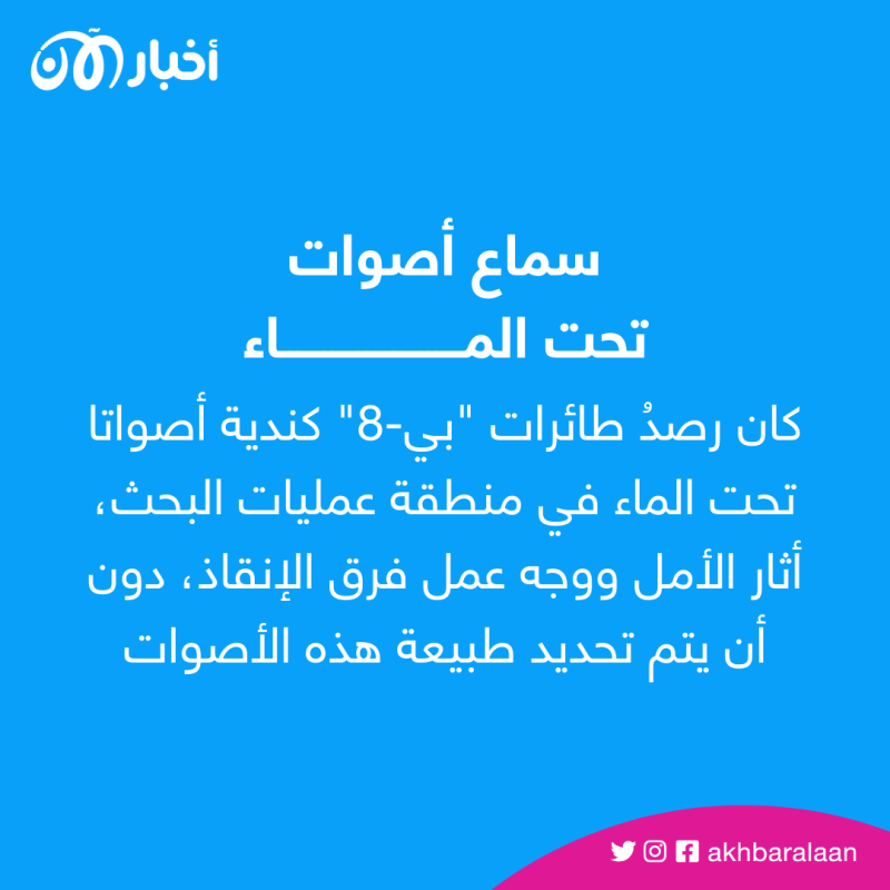 نهاية مأساوية للغواصة المفقودة "تيتان"