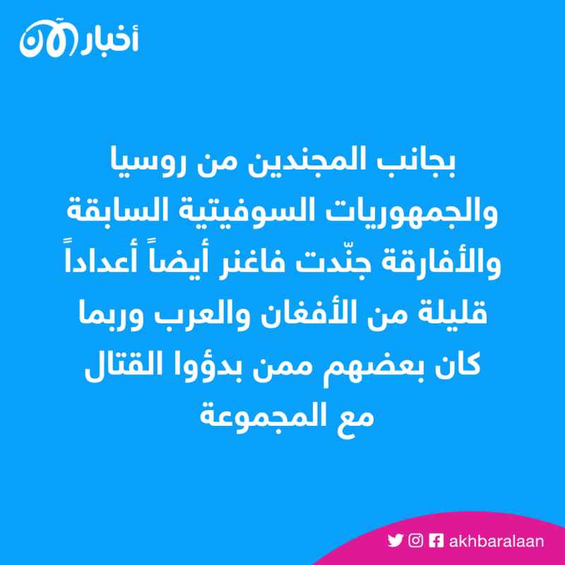 أفارقة وعرب وأفغان.. جنسيات مختلفة جندتها فاغنر لحربها في باخموت 1 أفارقة وعرب وأفغان.. جنسيات مختلفة جندتها فاغنر لحربها في باخموت