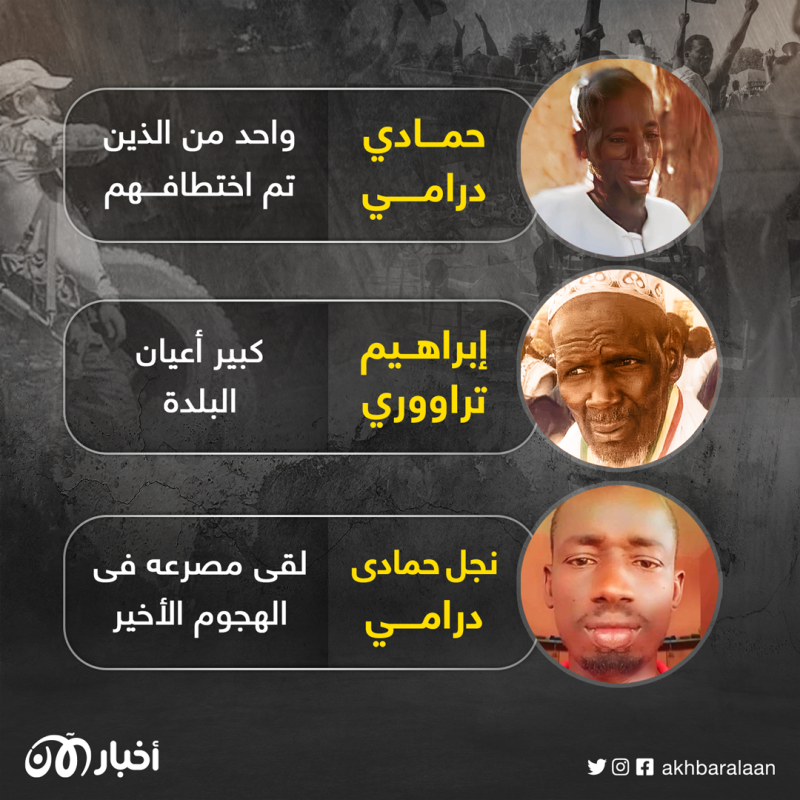 "لم نترك أحداً حيّاً في البلدة".. شاهدٌ اشترك مع فاغنر في مجزرة مالي 3 "لم نترك أحداً حيّاً في البلدة".. شاهدٌ اشترك مع فاغنر في مجزرة مالي